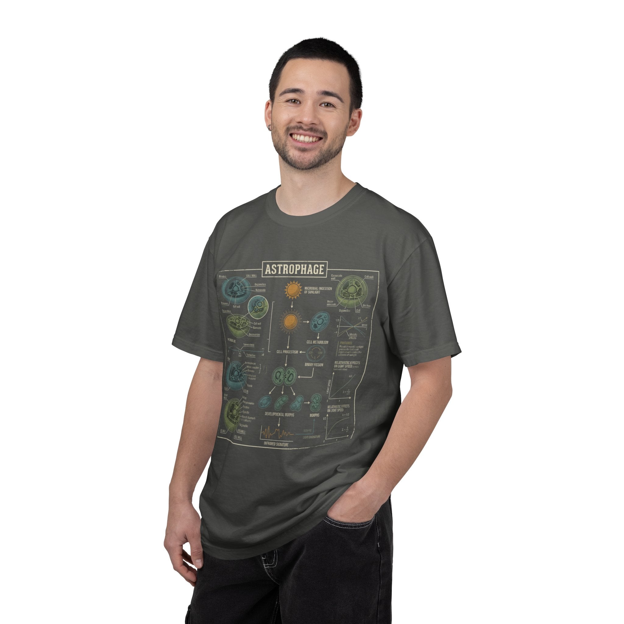 Astrophage Diagram T-Shirt — Science Illustration Tee