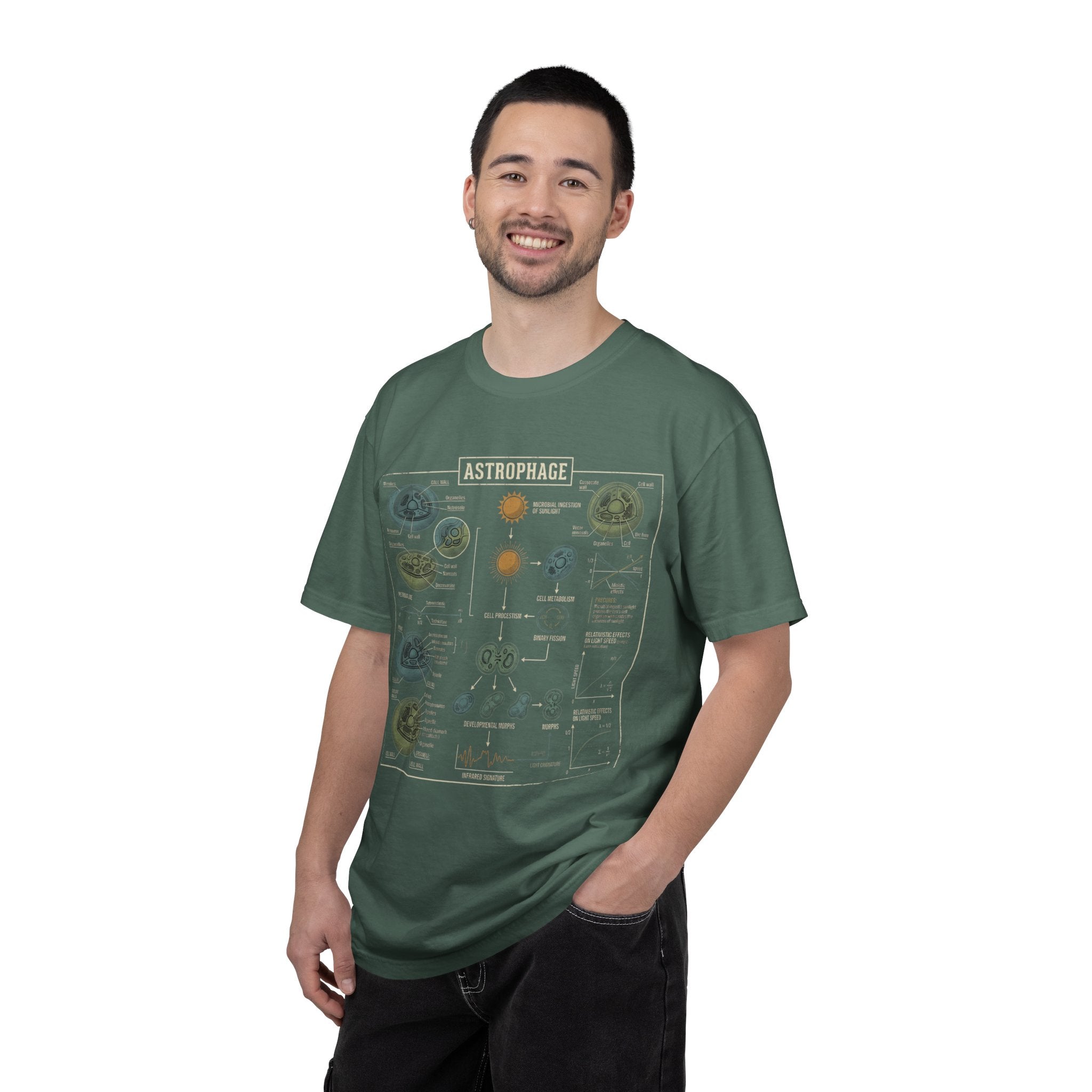 Astrophage Diagram T-Shirt — Science Illustration Tee